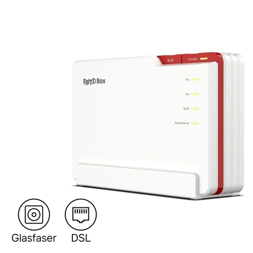 Fritz box 5690 - 5690, router